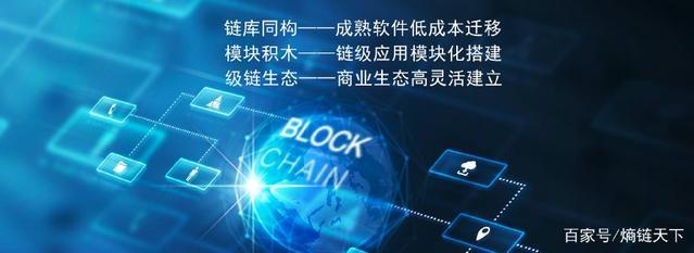 熵鏈天下 區塊鏈技術的革新者，軟件與服務的領航者